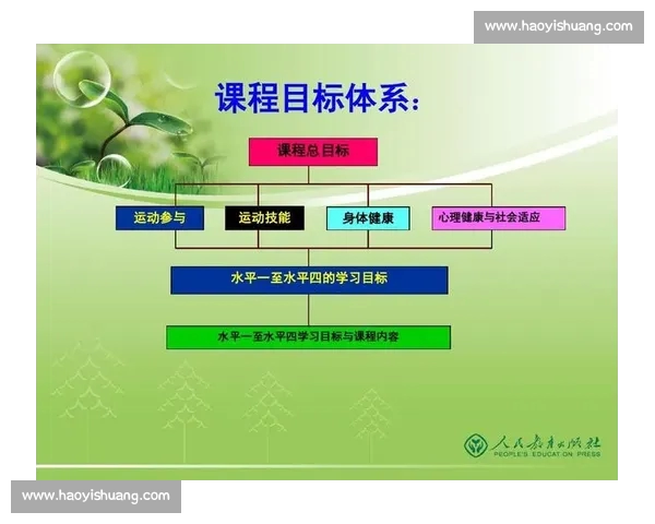 全面解析体育APP功能操作与健康数据管理使用指南